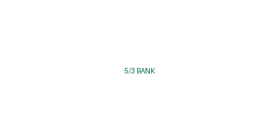 Fifth Third Bank logo