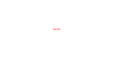 Twilio logo